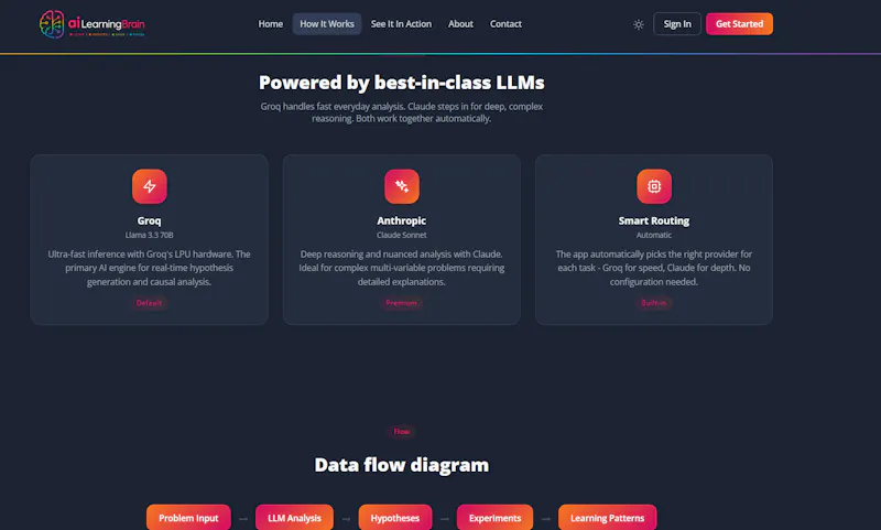 AI Learning Brain screenshot 2