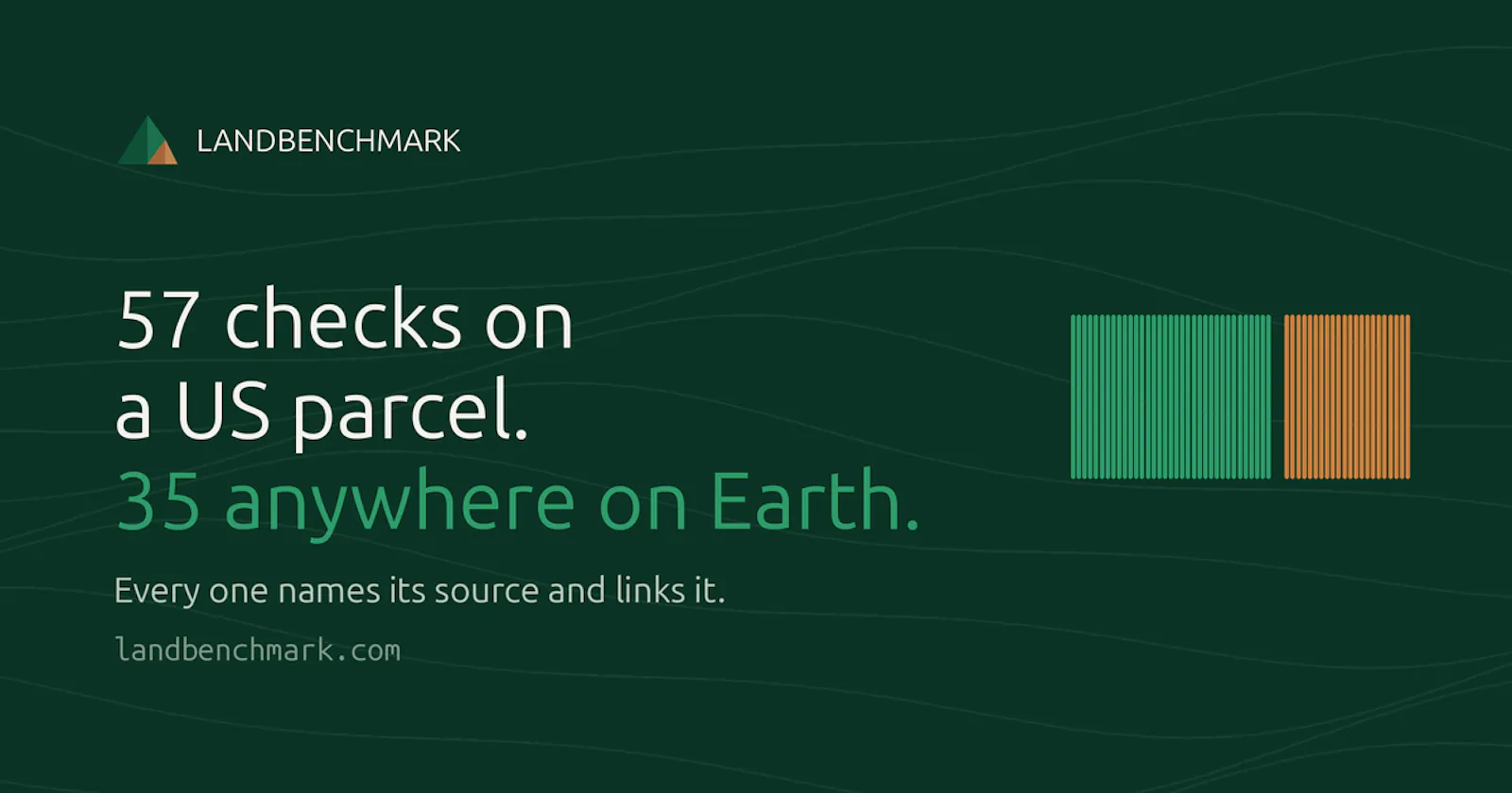 LandBenchmark screenshot 1