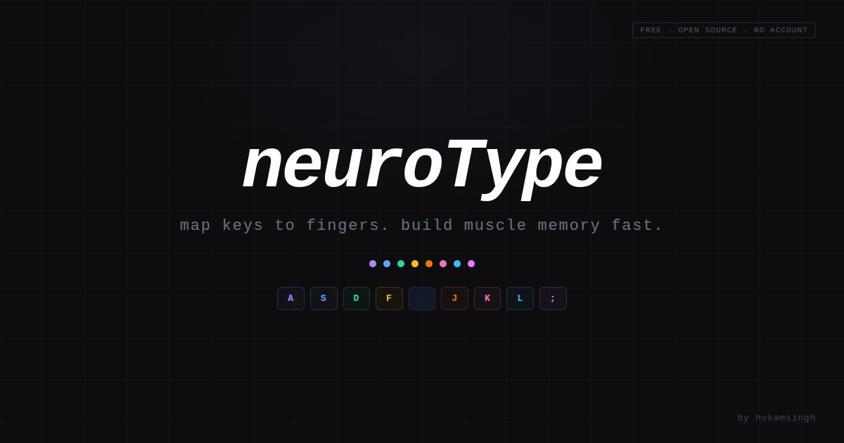 neuroType gallery image