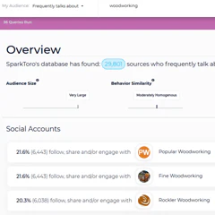 SparkToro: Audience Intelligence Tool