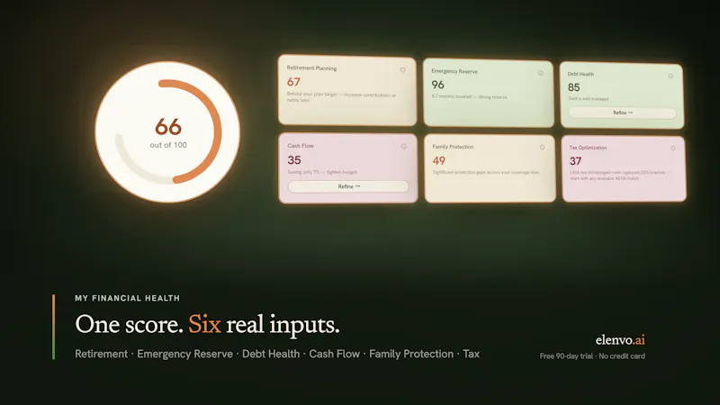Elenvo screenshot 3