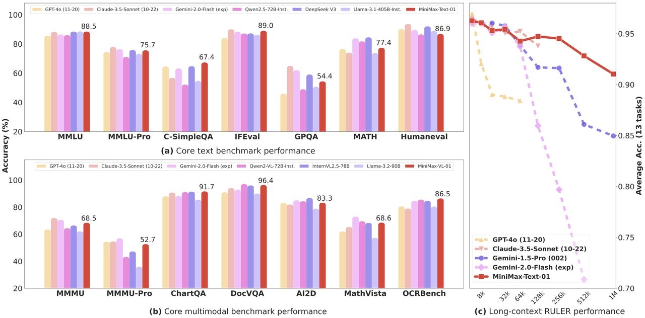 Hailuo AI gallery image
