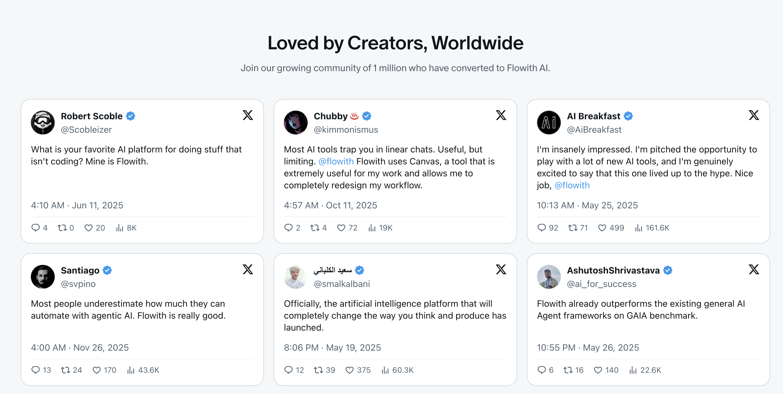 Flowith Canvas gallery image