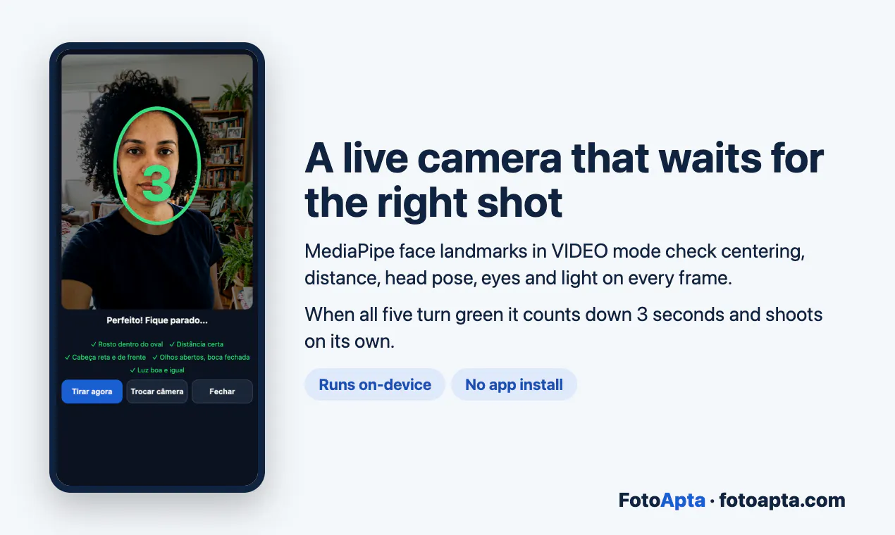 FotoApta gallery image
