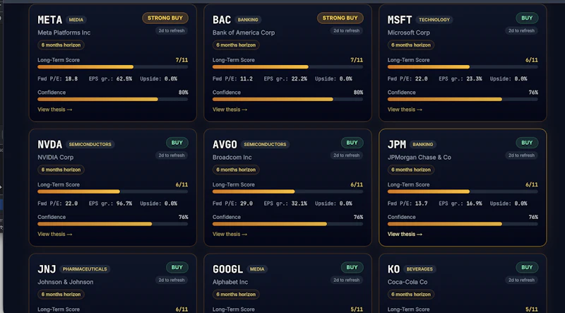 PetraAI screenshot 4