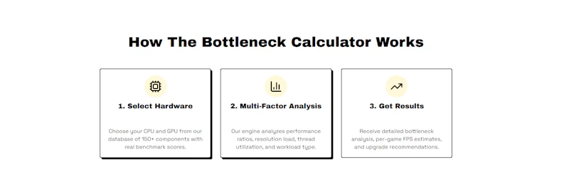 BottleneckCalcs screenshot 2