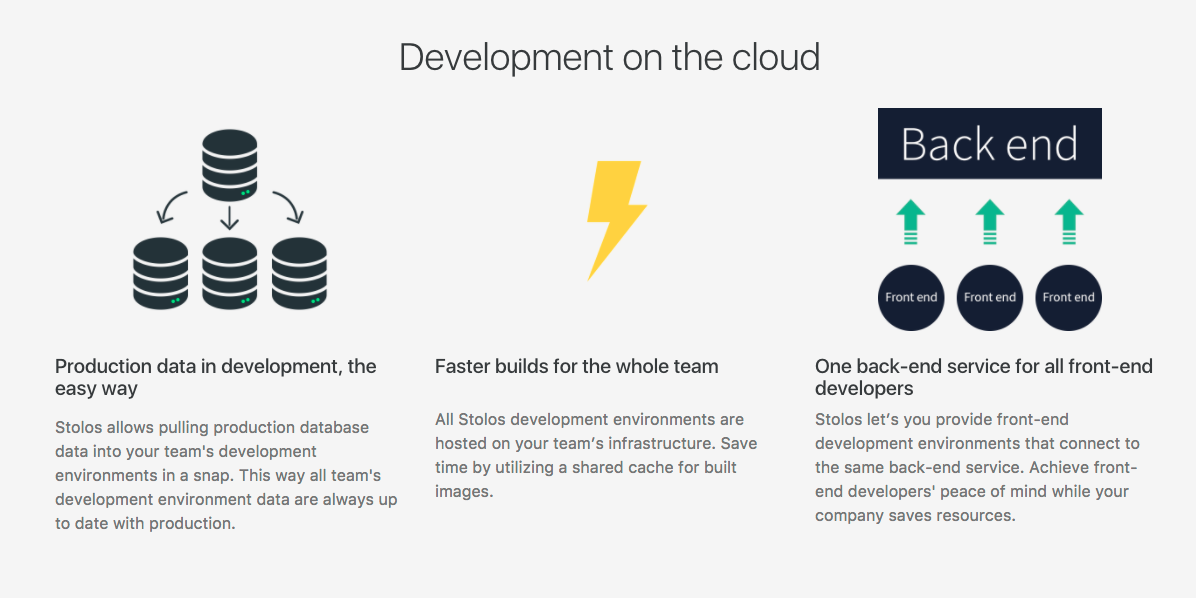 Stolos.io gallery image