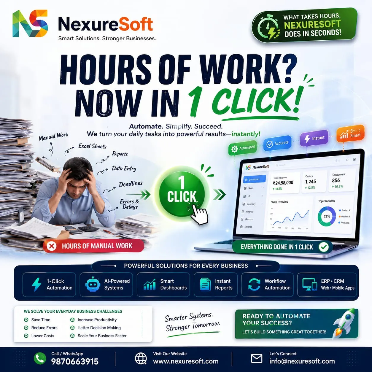 nexuresoft gallery image