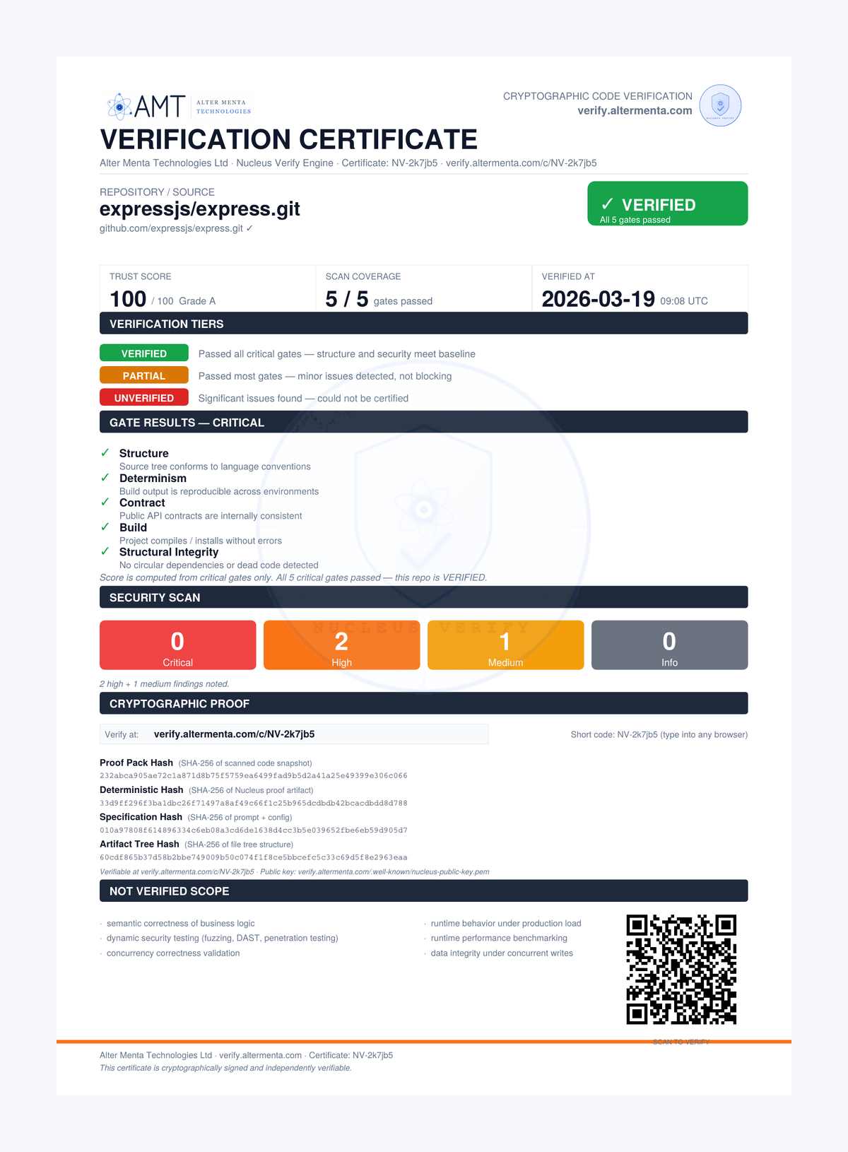 Nucleus Verify gallery image