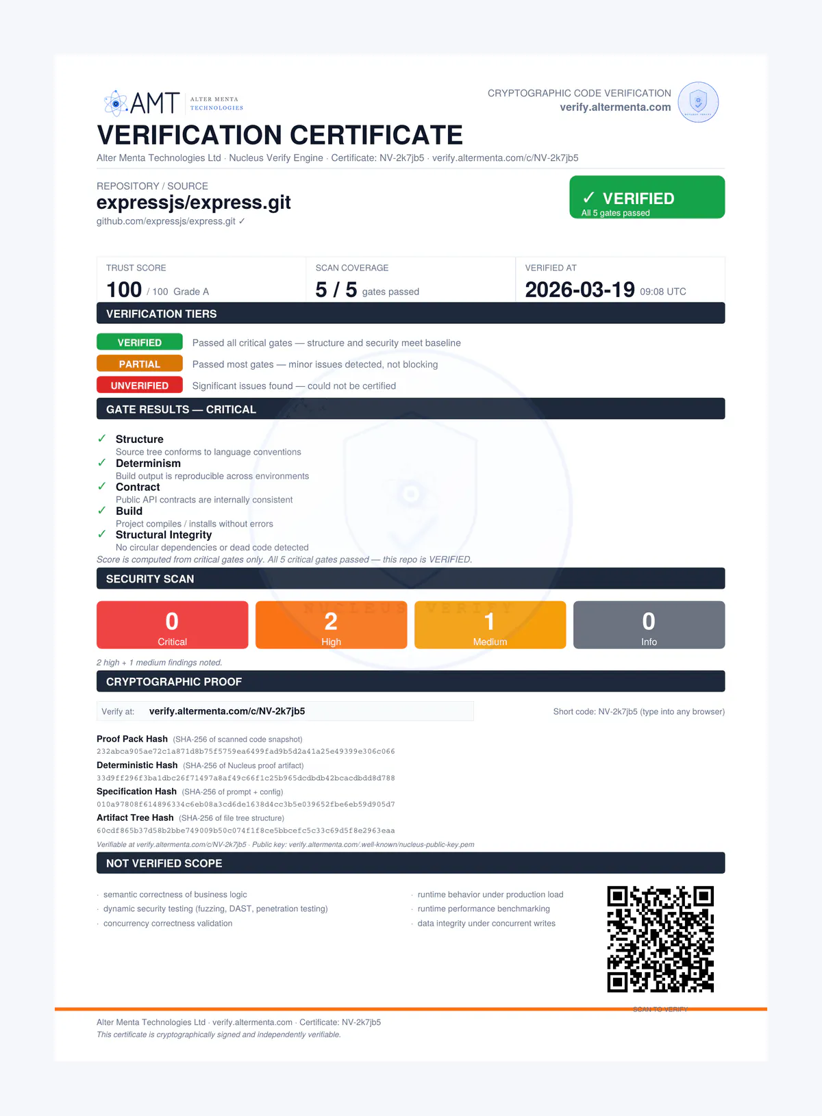 Nucleus Verify product banner