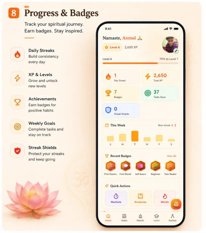 SanatanAI gallery image