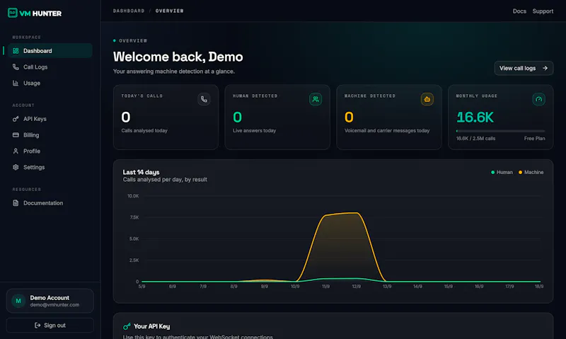 VM Hunter screenshot 1