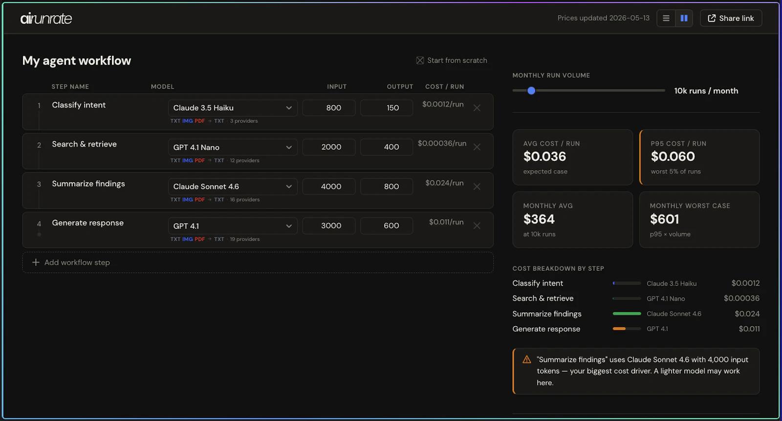 AI Run Rate screenshot 1