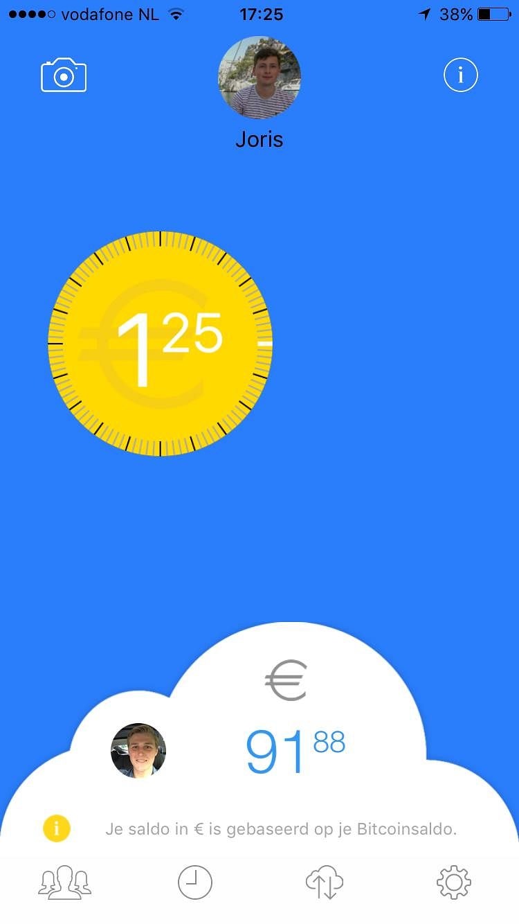 Strape gallery image