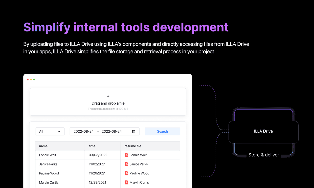 startuptile ILLA Drive-CDN that provides faster & better global content delivery