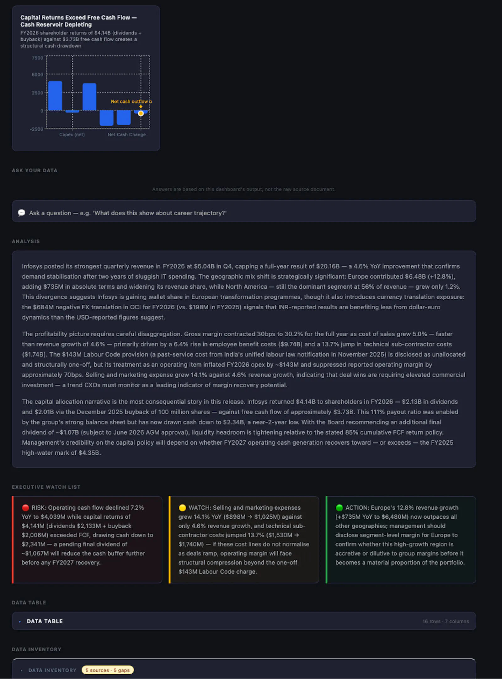 DocDash screenshot 9