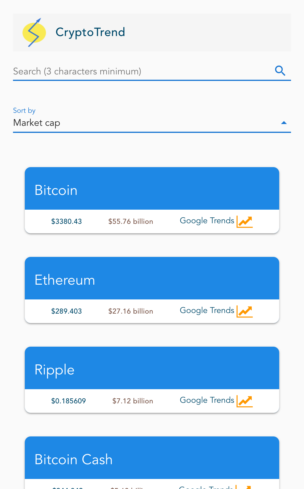 CryptoTrend gallery image