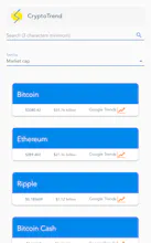 CryptoTrend gallery image