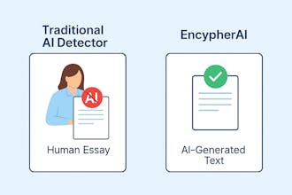 EncypherAI gallery image
