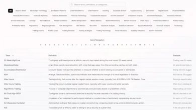 trading dictionary gallery image