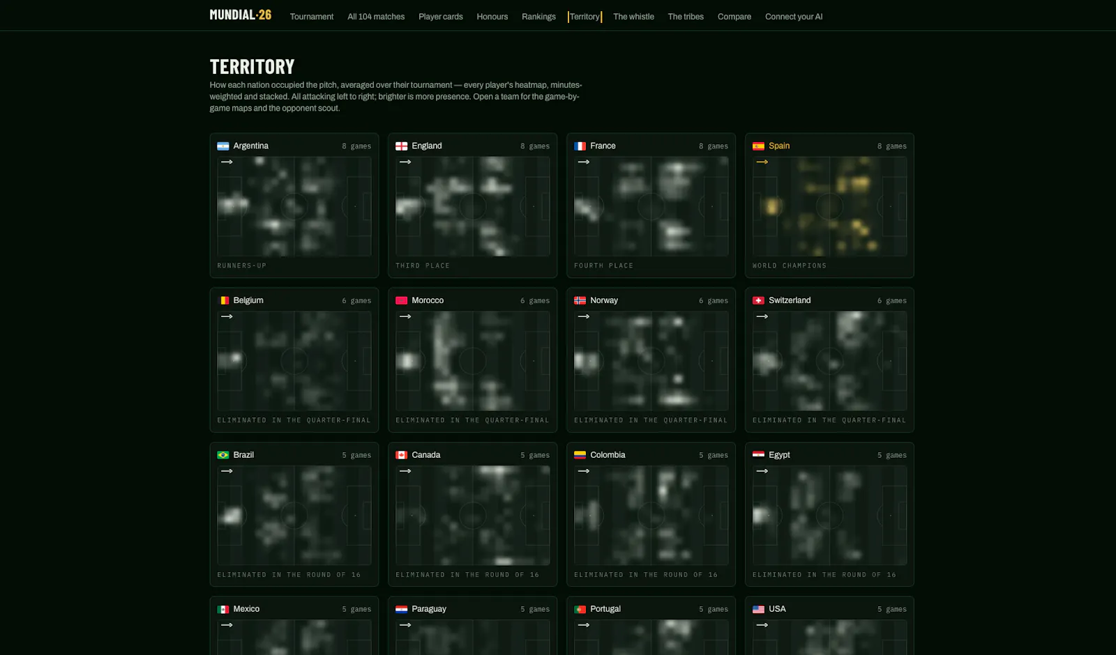 MUNDIAL·26 screenshot 5