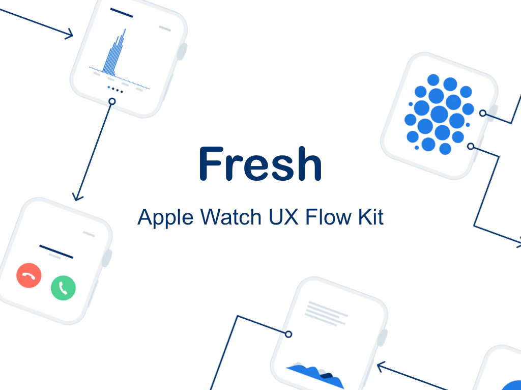 Apple Watch UX Flow Kit