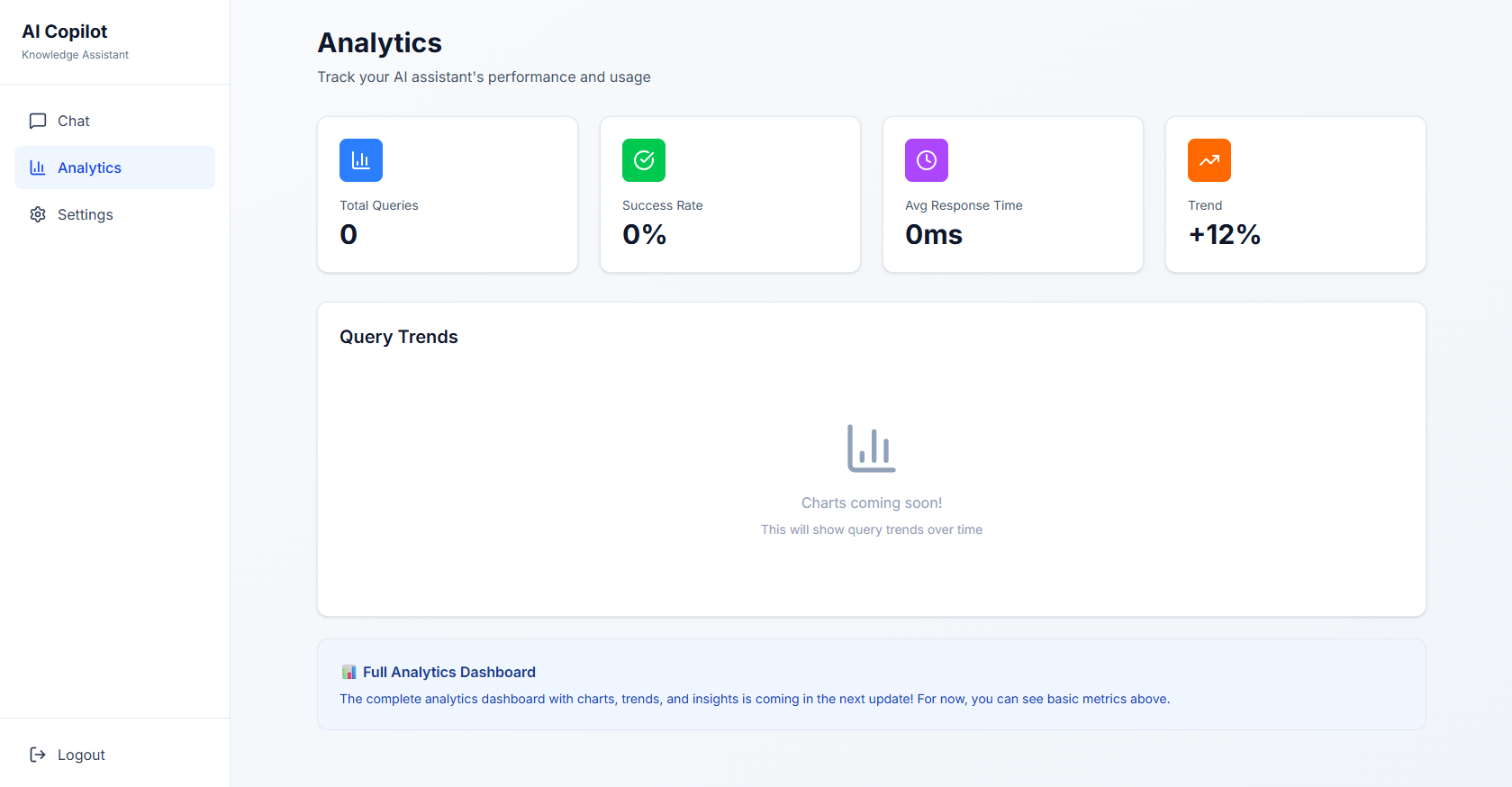 AI Knowledge Copilot gallery image