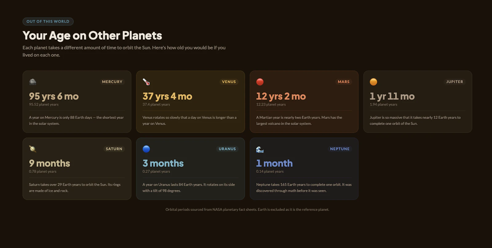 AgeCalcFree screenshot 3