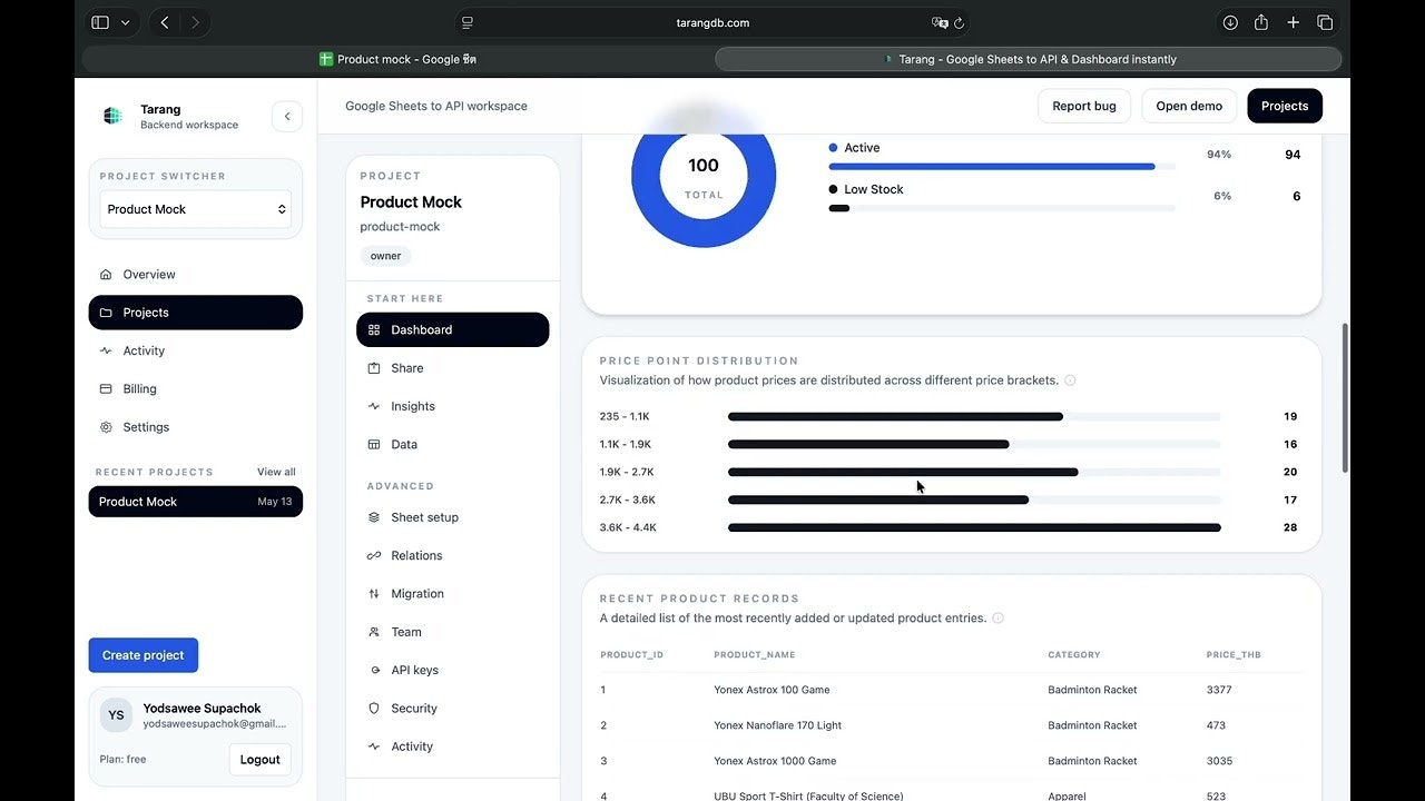 TarangDB gallery image