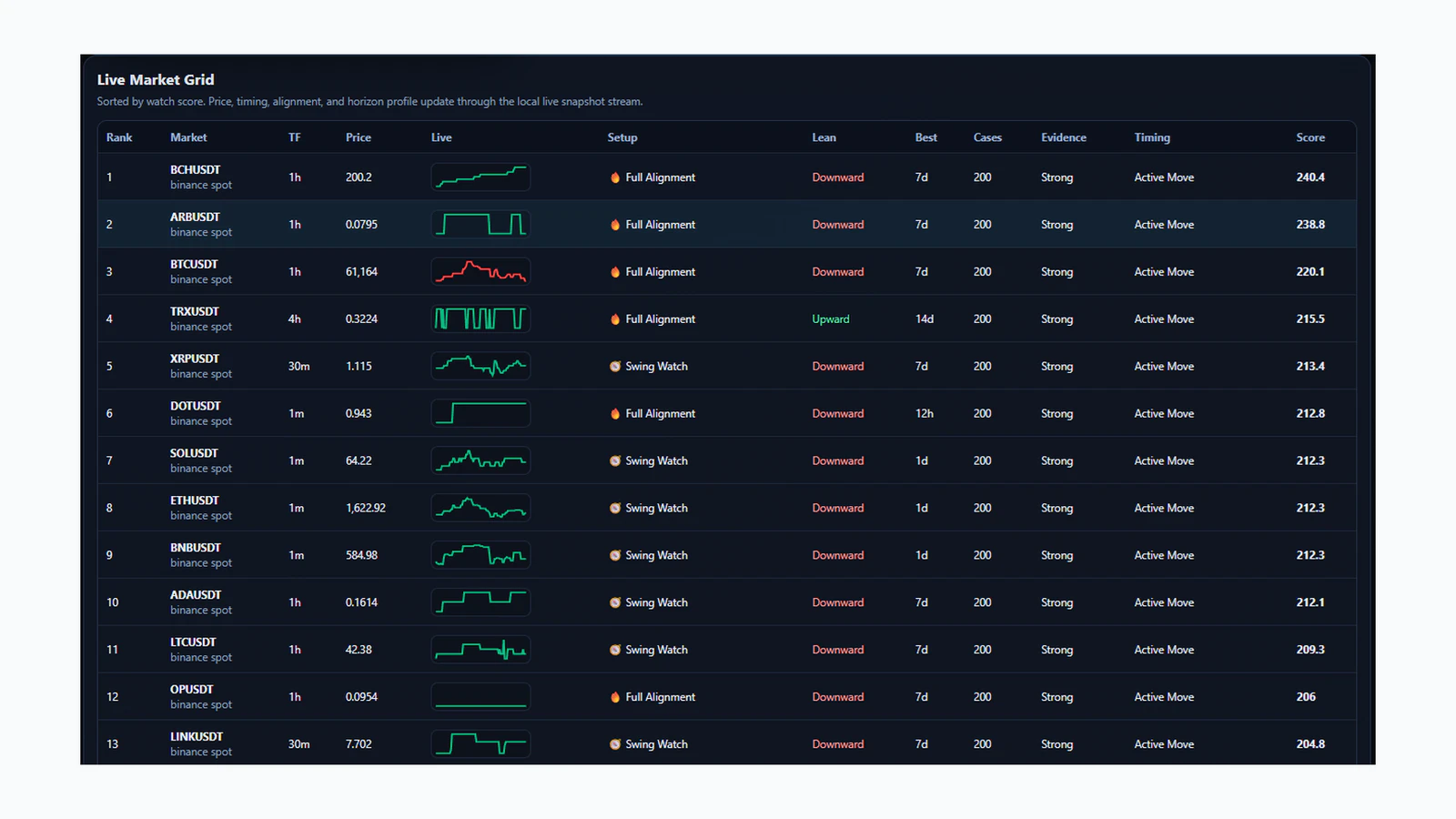 Class AA QuantFlow screenshot 3