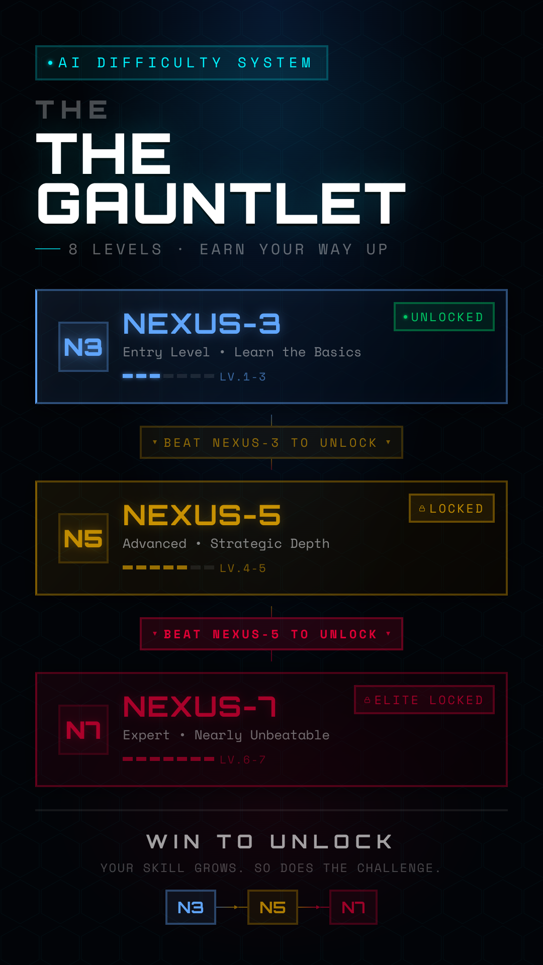 Move 37 gallery image