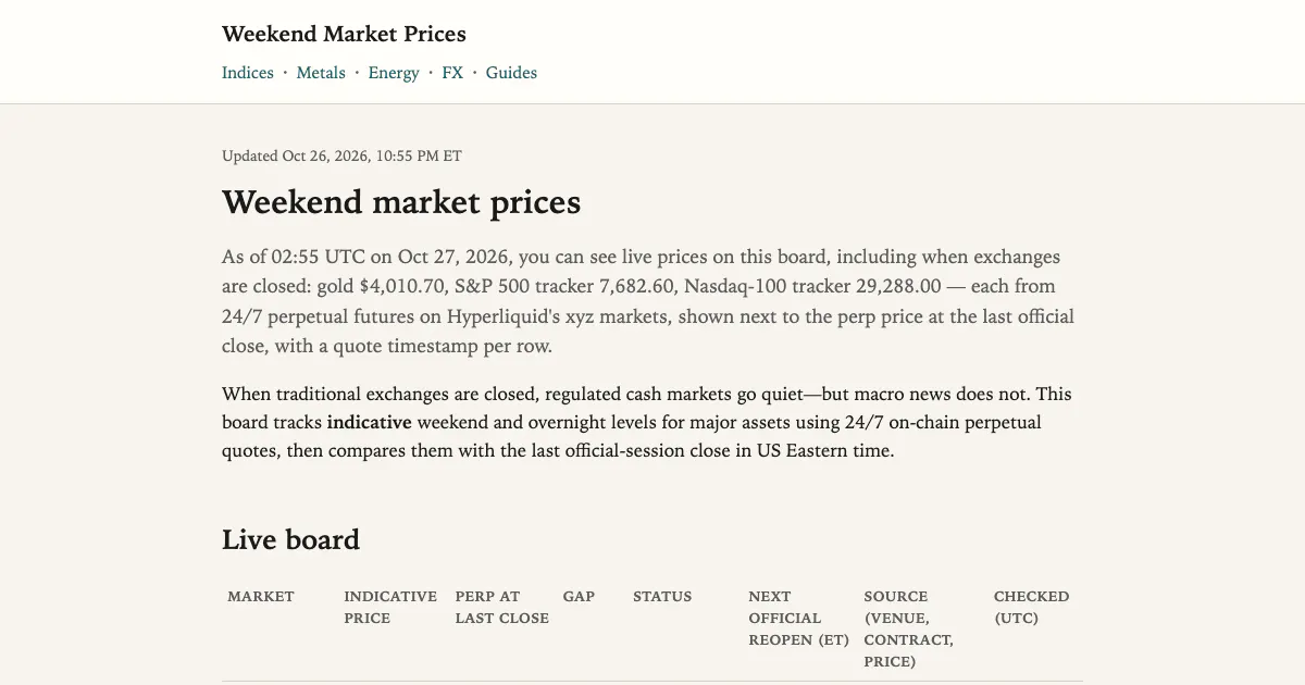 weekendmarkets.site gallery image