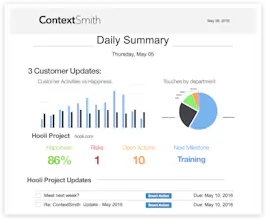 ContextSmith - account management with AI gallery image