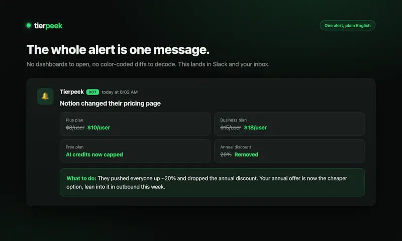 Tierpeek screenshot 3