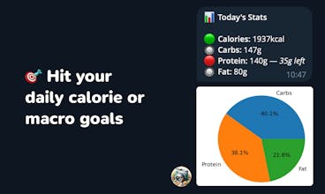 食事目標を最適化するために、カロリーやマクロ栄養素、成分の詳細な分析を行い、あなたが目標を達成できるようサポートします。