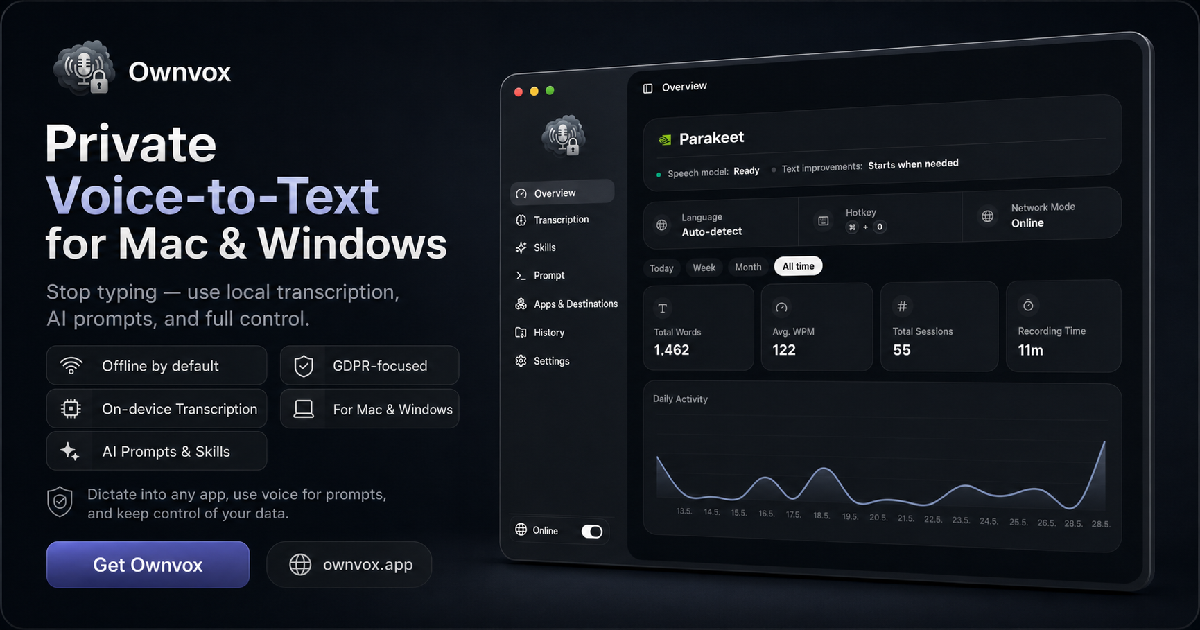 Ownvox gallery image