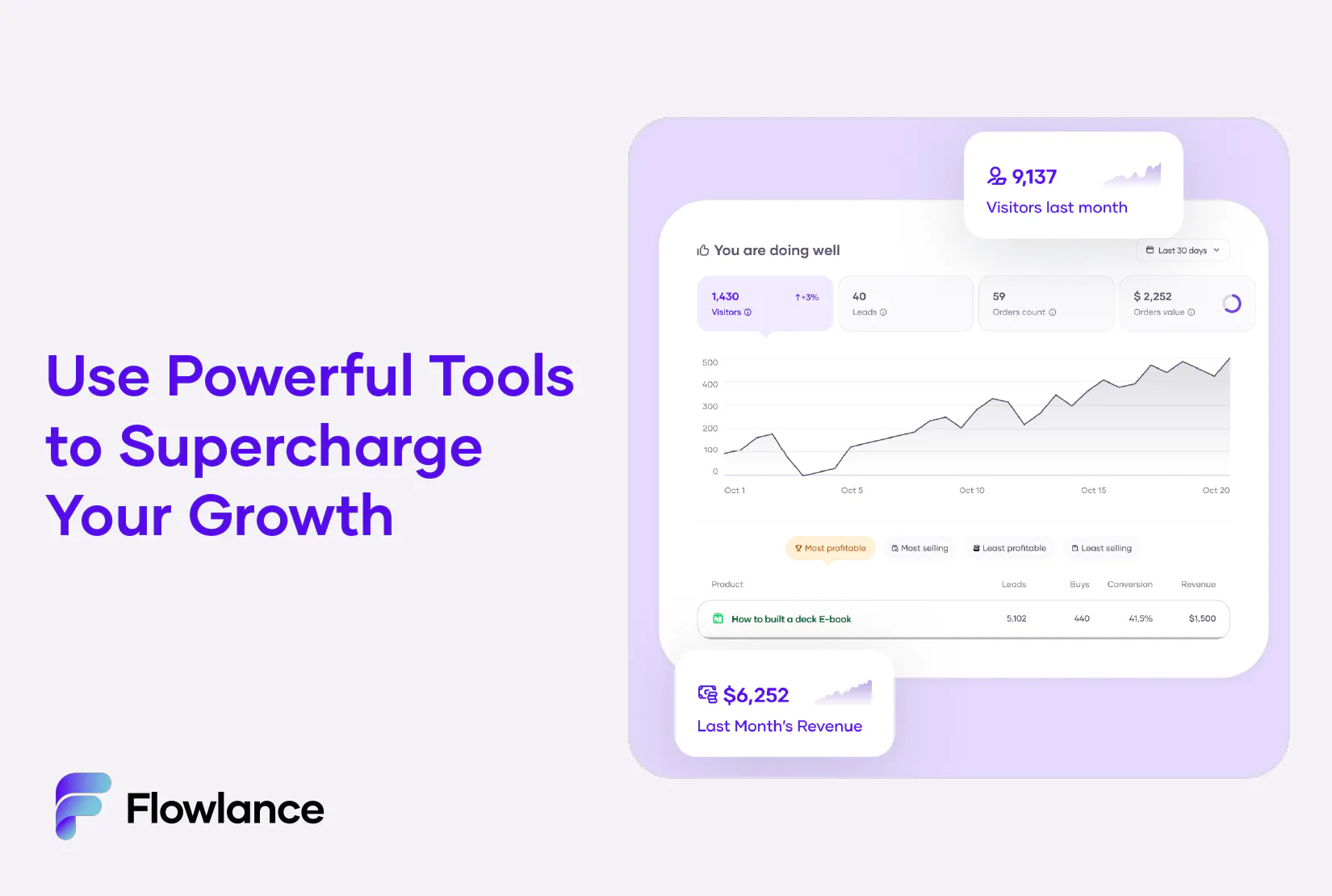 Flowlance gallery image