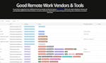 Remote Work Tools by ORSTN image