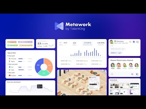 startuptile Metawork-Boost remote productivity with AI driven virtual office