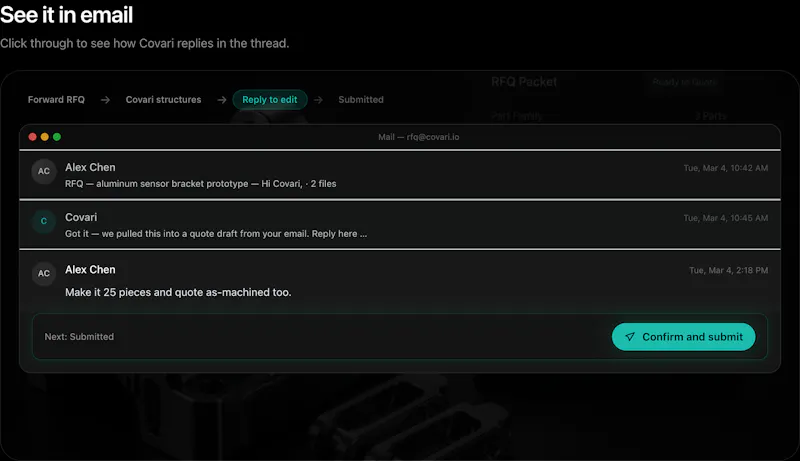 Covari screenshot 4