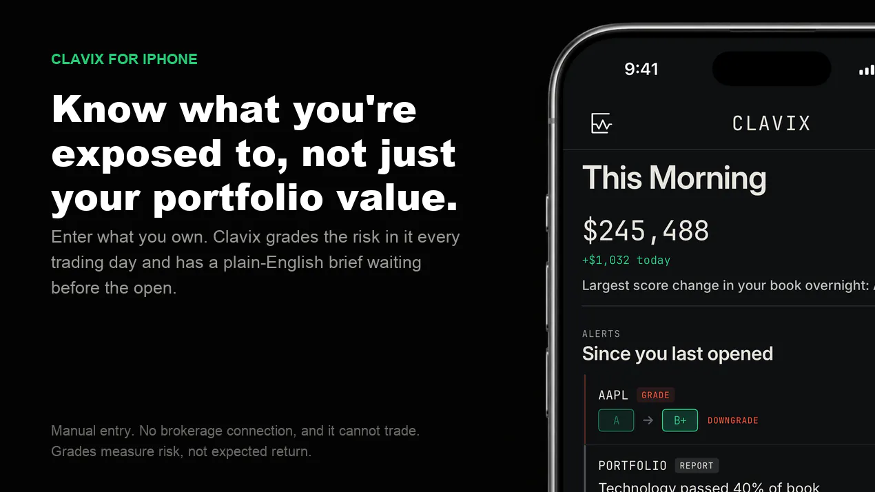 Clavix product