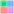 Johari Window