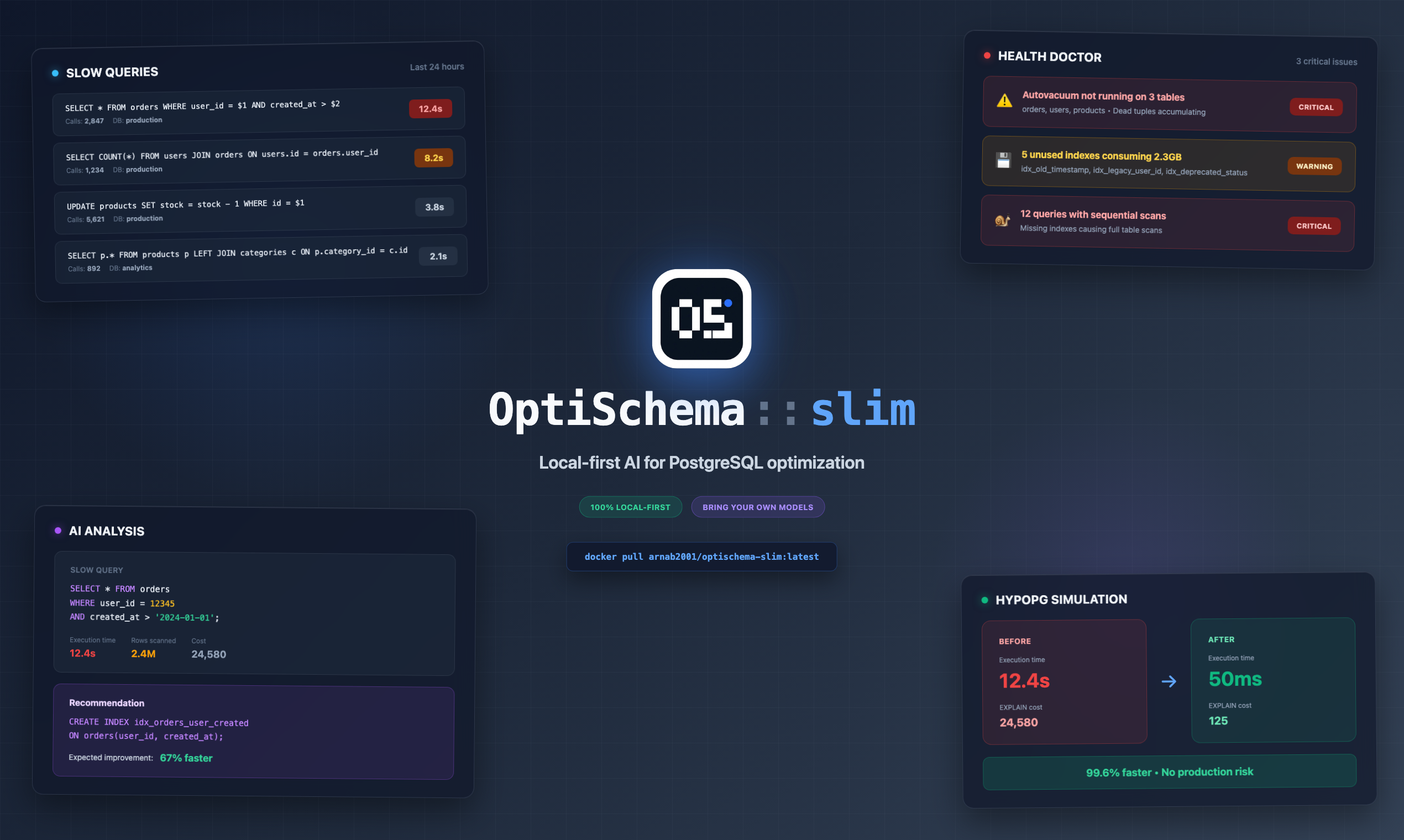 OptiSchema Slim gallery image