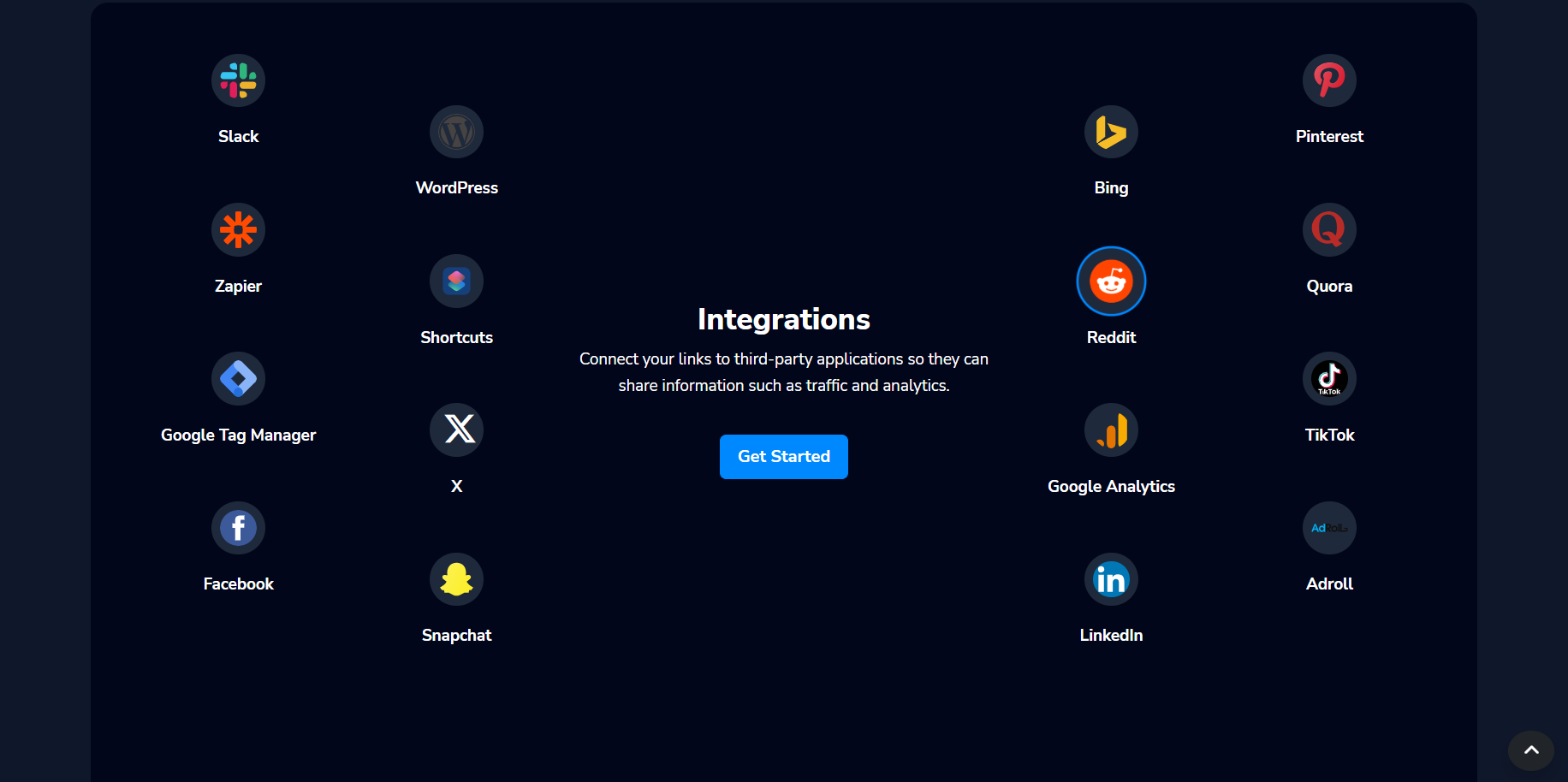 URL Accorciatore - Kualat - Accorciatore URL, Bio Pagina e Generatore di codice QR media 3