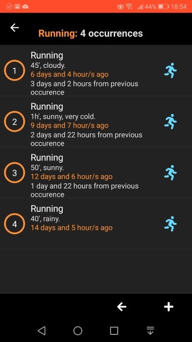 How Much Time? gallery image