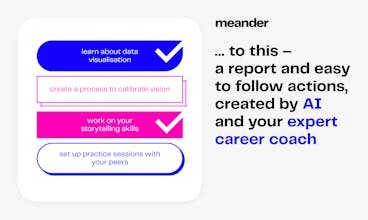 Seamless feedback reports by Meander gallery image