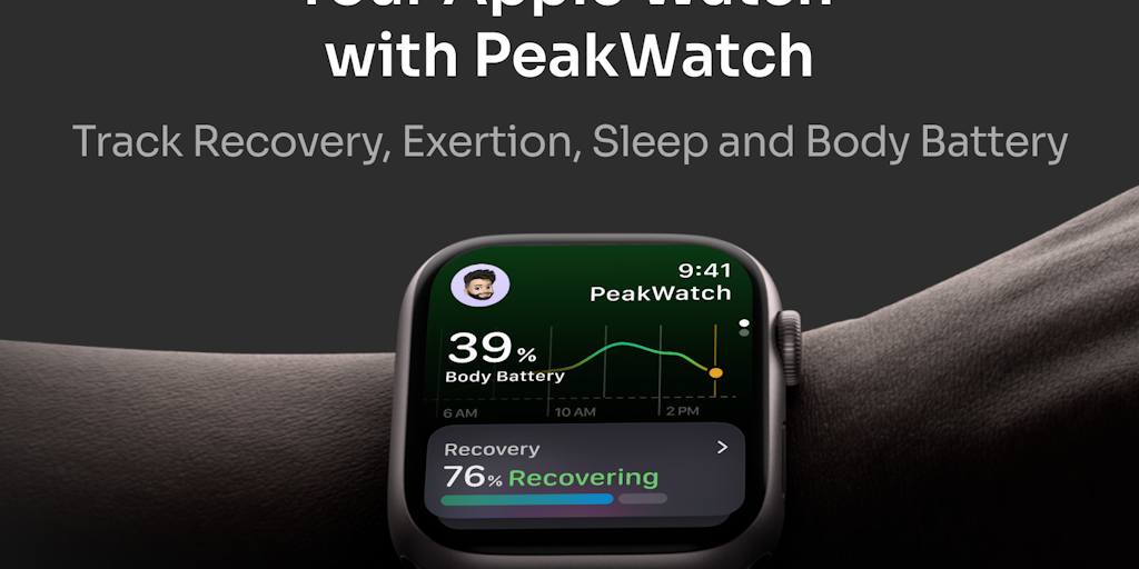 PeakWatch