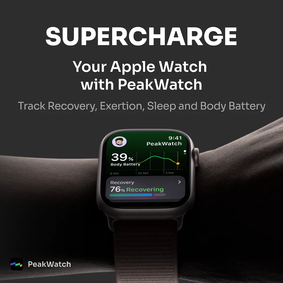 PeakWatch