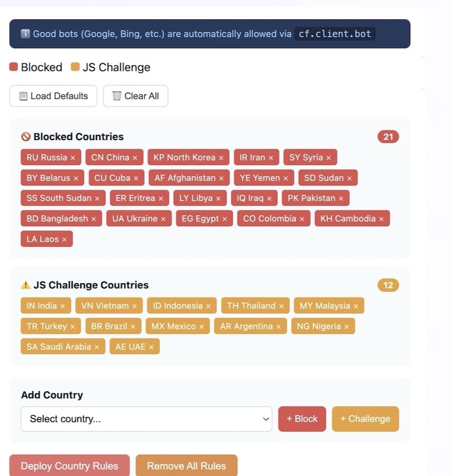 Clougency | Zone Management - Main product screenshot demonstrating key features and user interface