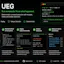 UEG